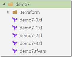 Terraform – using multiple files for configurations and variables ...
