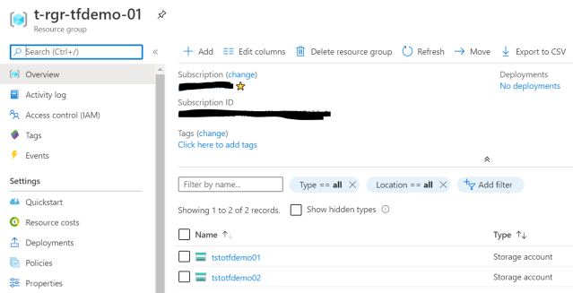 Deployed Azure resources